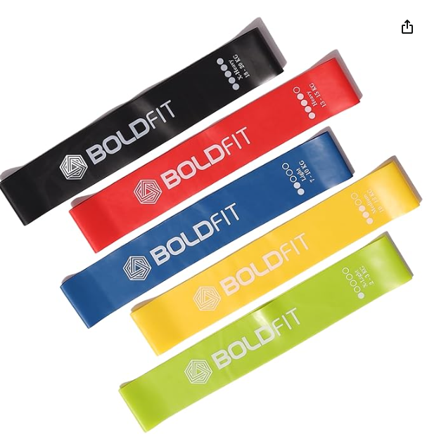 Boldfit Resistance Bands Mini Loop Set